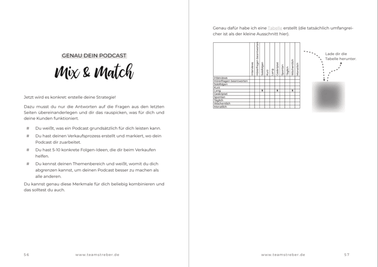 Alternative zu Indesign 10 Buch Podcast - Blick ins Buch