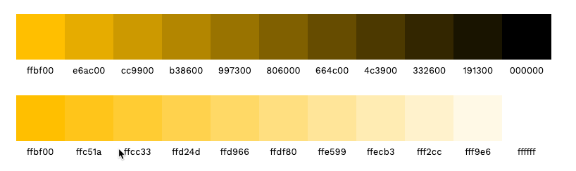 Wie du die Farbpalette für deine Marke erstellst Image 3