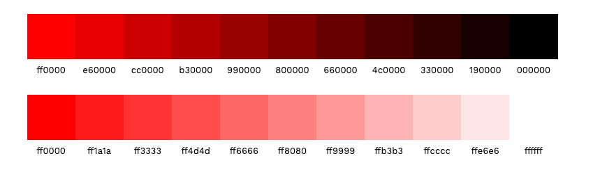 Wie du die Farbpalette für deine Marke erstellst Image 4