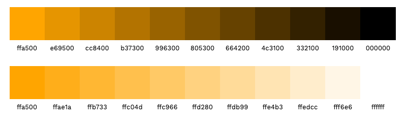 Wie du die Farbpalette für deine Marke erstellst Image 5