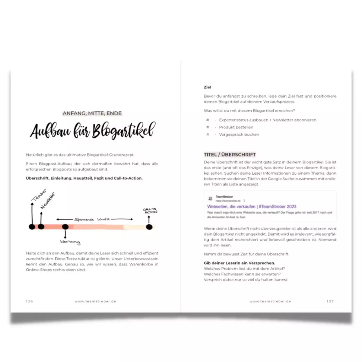 Produktbilder Blogartikel Die Verkaufen14
