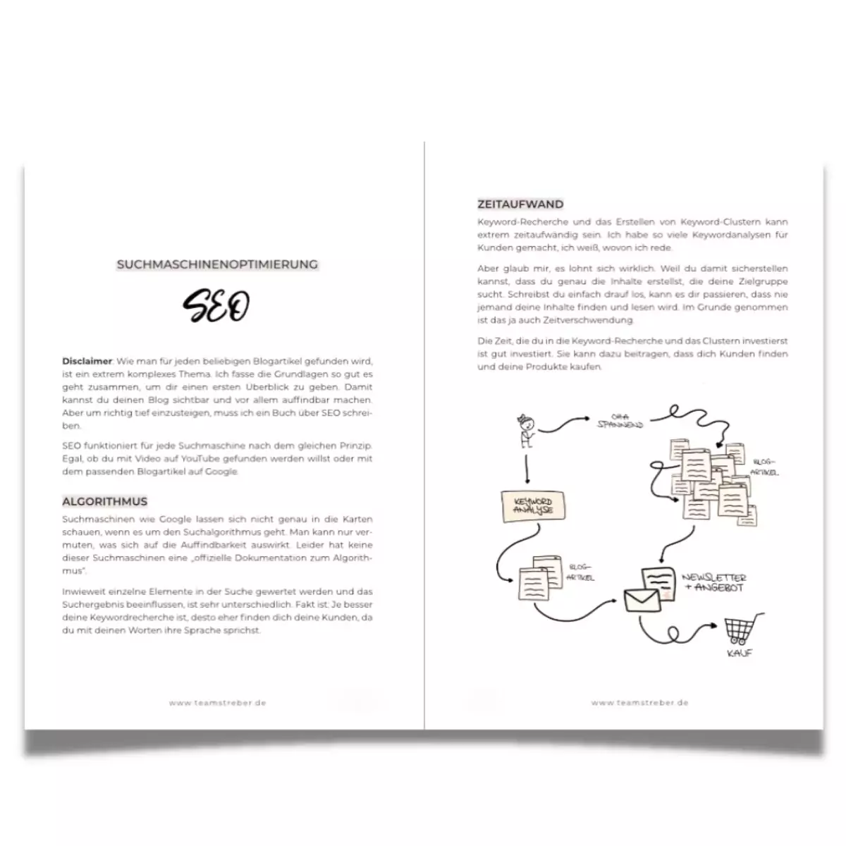 Produktbilder Blogartikel Die Verkaufen16