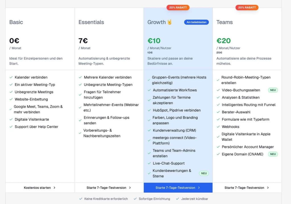 Calendly Alternative: meetergo - DSGVO konform mit AI, Video-Plattform und Multi-Step-Formsdas Image 82 14 1024x718